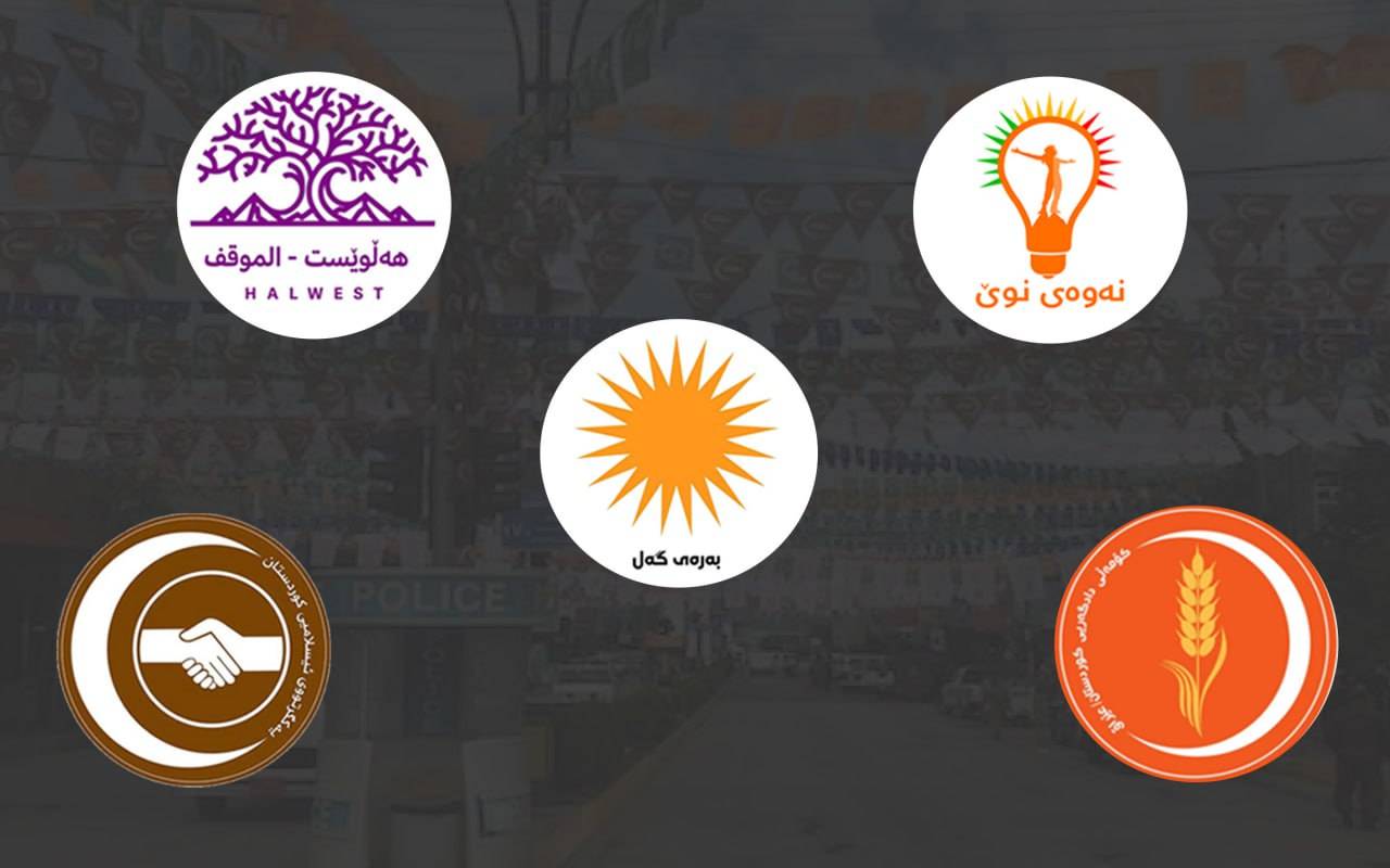 بۆچی لایه‌نه‌ ئۆپۆزسیۆنه‌كانى هه‌رێم به‌ره‌یه‌كى هاوبه‌شیان پێكنه‌هێنا؟